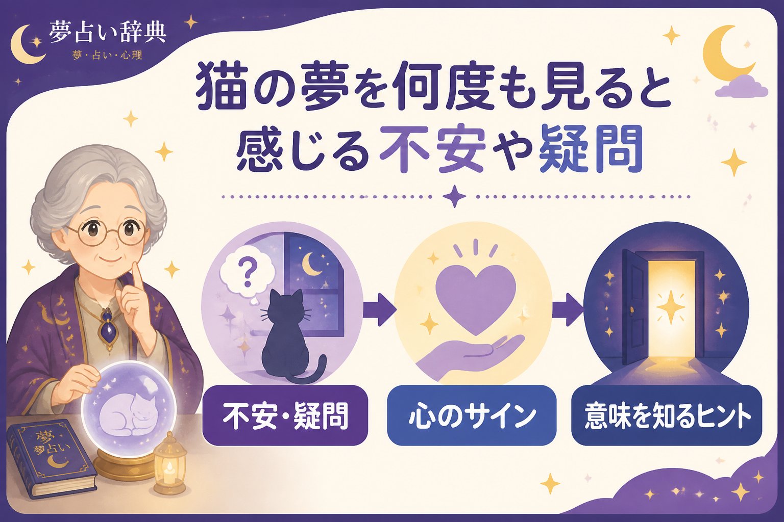 夢占い 猫の夢を何度も見ると感じる不安や疑問