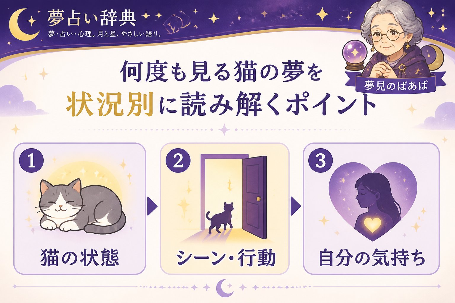 夢占い 何度も見る猫の夢を状況別に読み解くポイント
