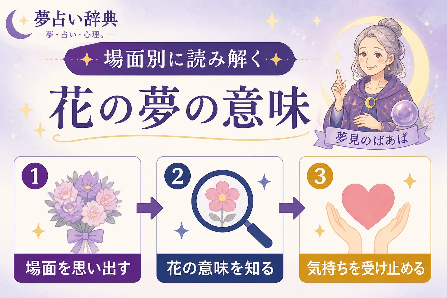 スピリチュアル 場面別に読み解く花の夢の意味