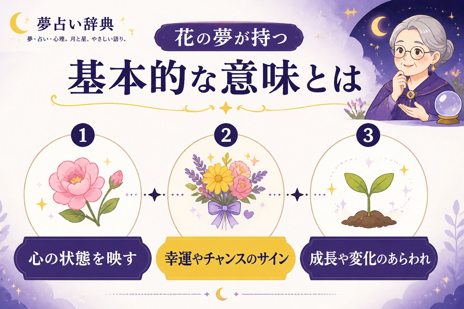 スピリチュアル 花の夢が持つ基本的な意味とは