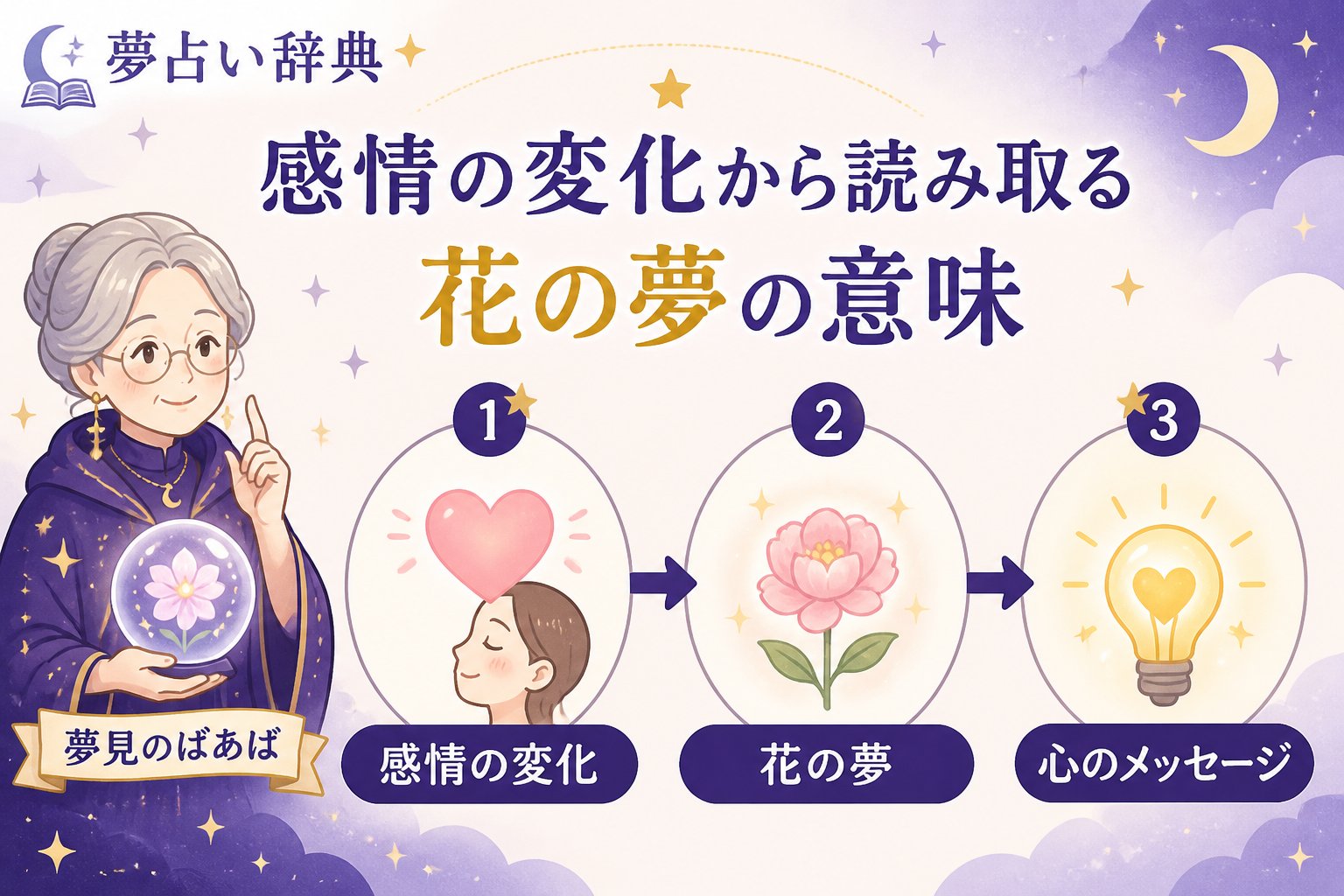 スピリチュアル 感情の変化から読み取る花の夢の意味