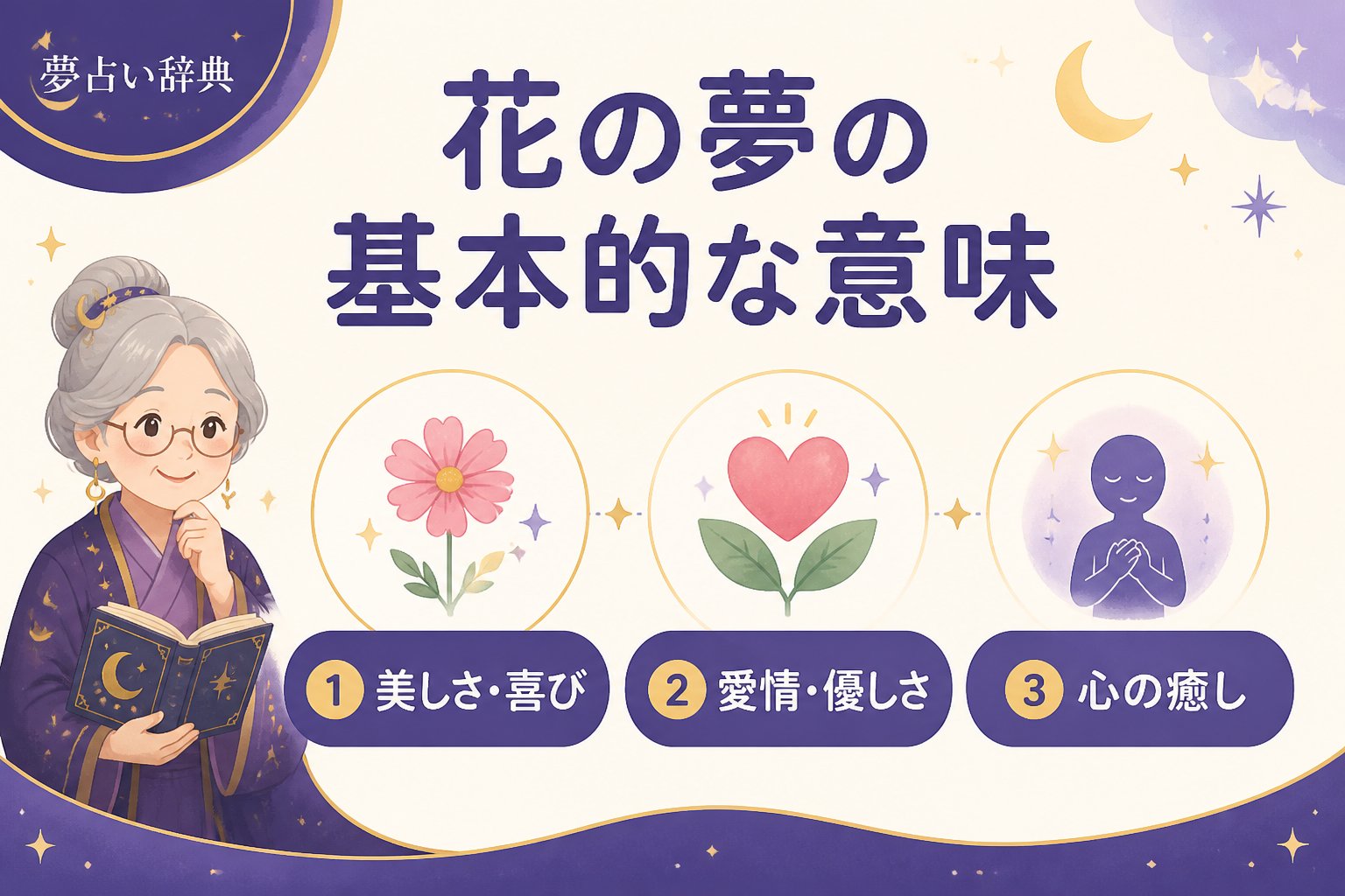 スピリチュアル 花の夢の基本的な意味