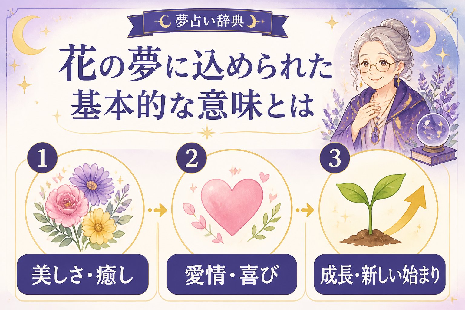 スピリチュアル 花の夢に込められた基本的な意味とは