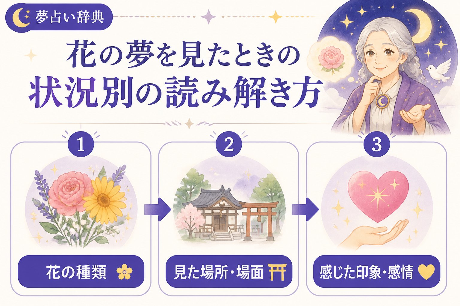 スピリチュアル 花の夢を見たときの状況別の読み解き方