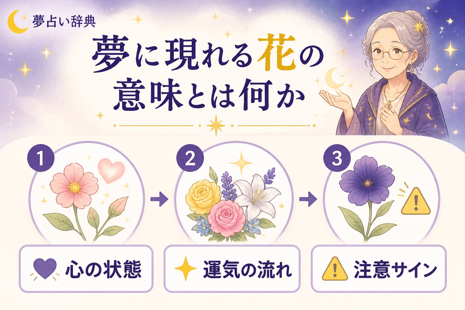 スピリチュアル 夢に現れる花の意味とは何か