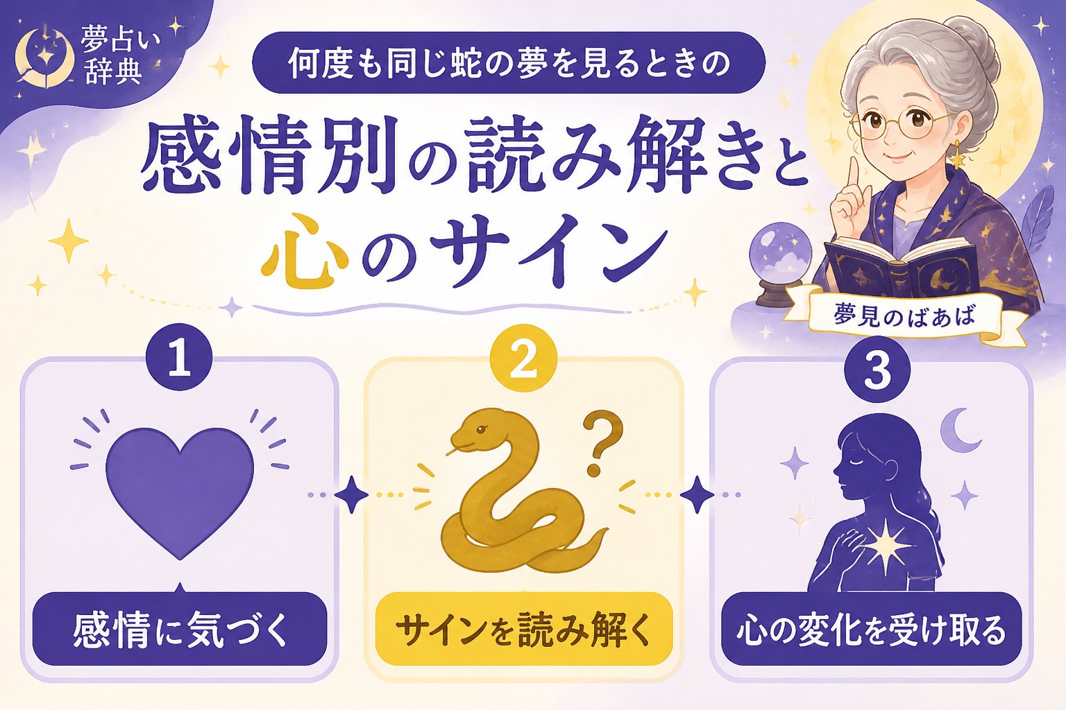 夢占い 感情別の読み解きと心のサイン