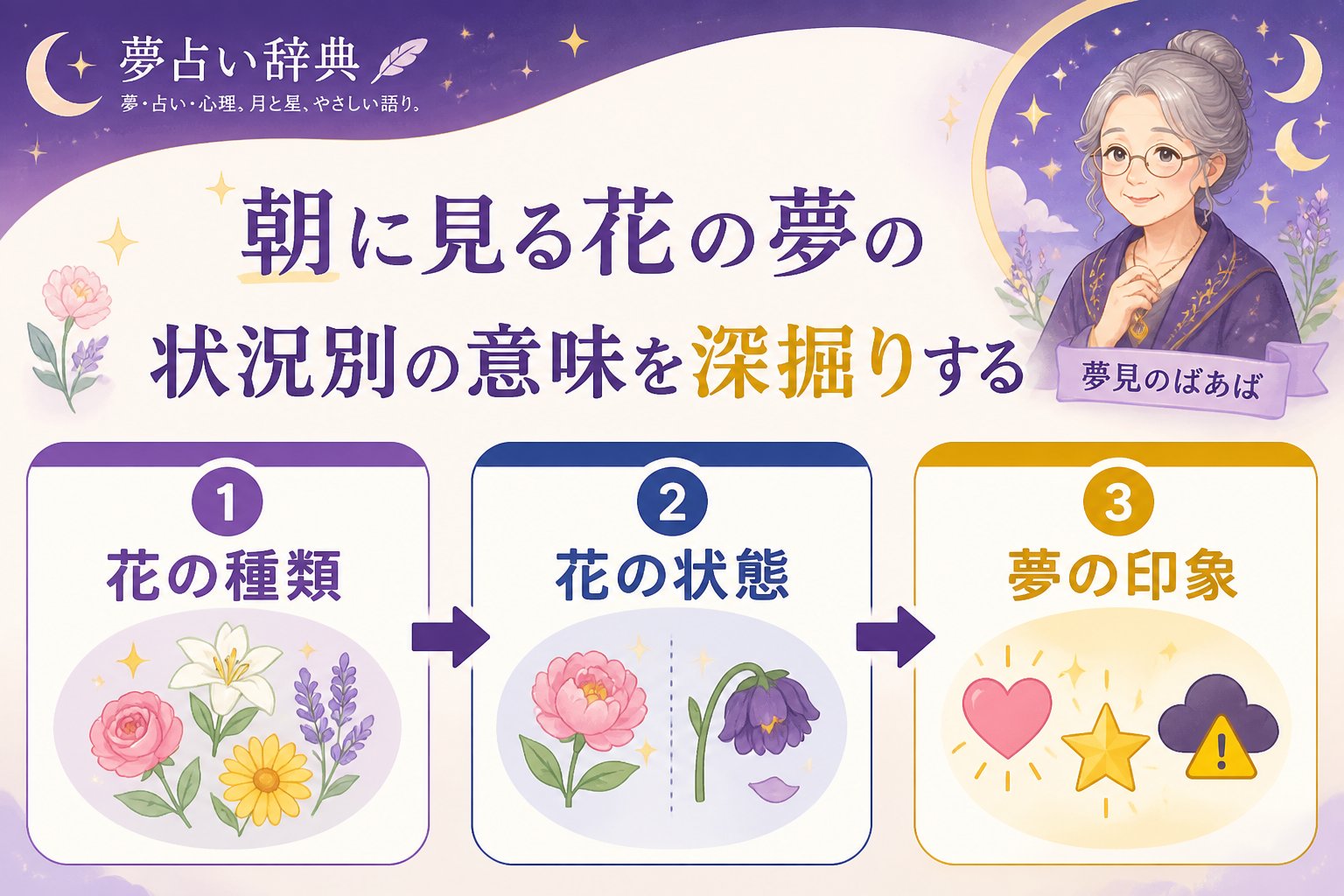 スピリチュアル 朝に見る花の夢の状況別の意味を深掘りする