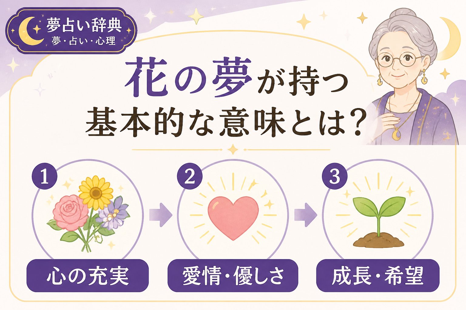 スピリチュアル 花の夢が持つ基本的な意味とは?
