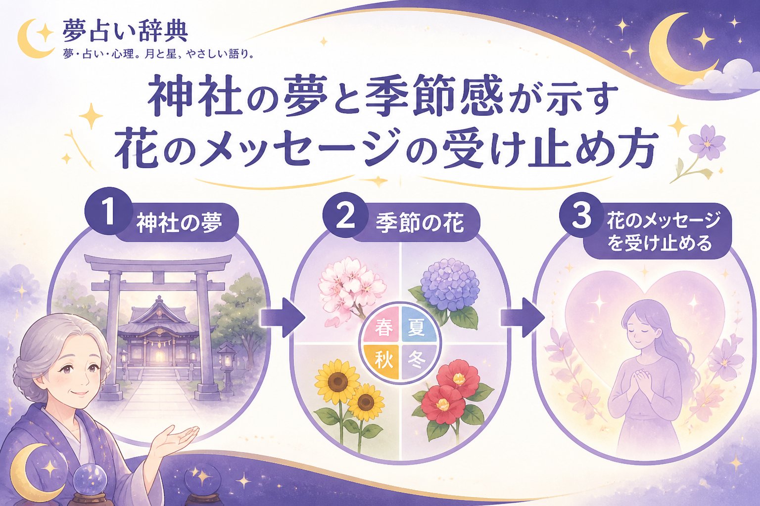 スピリチュアル 神社の夢と季節感が示す花のメッセージの受け止め方