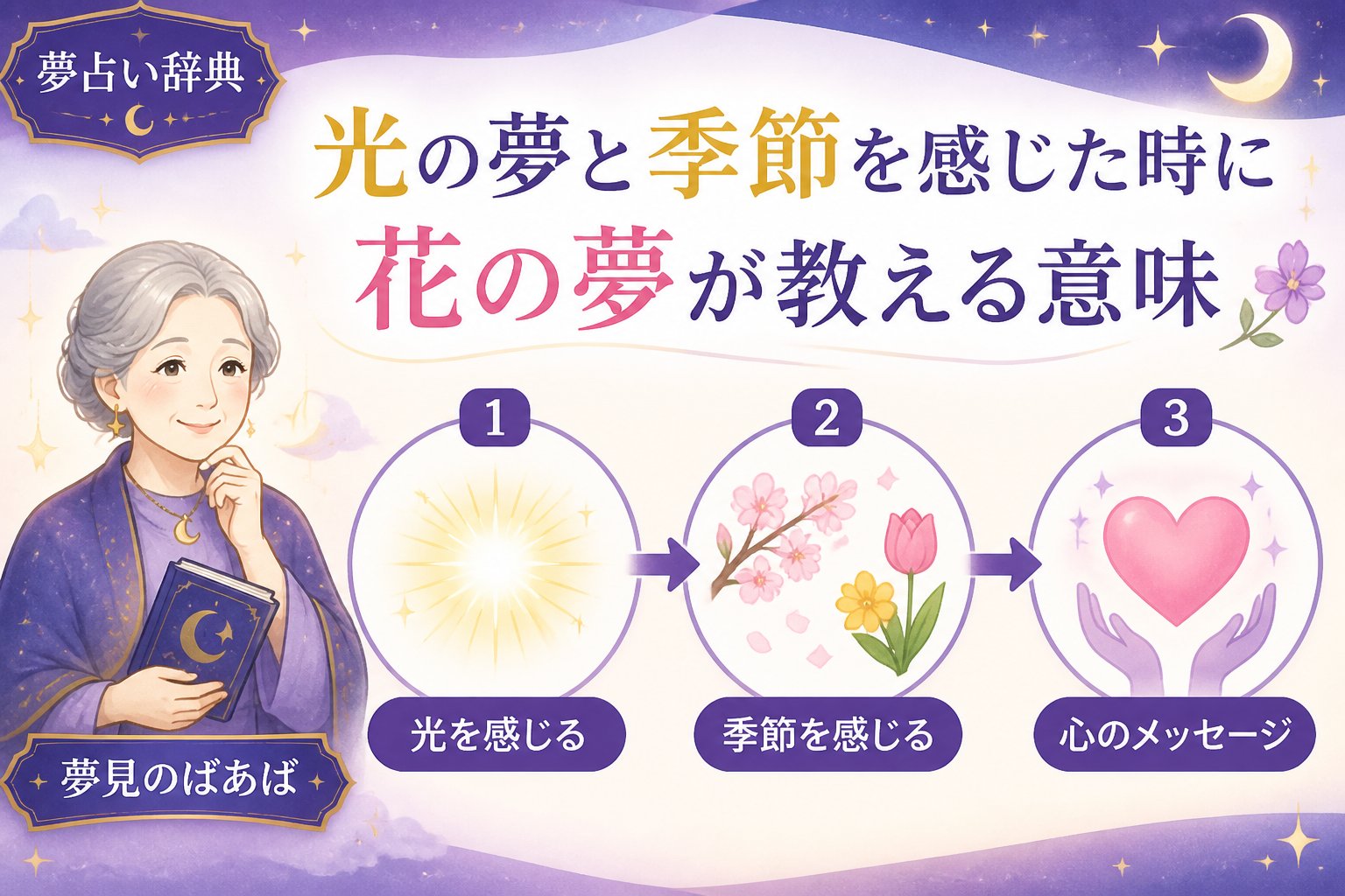 スピリチュアル 光の夢と季節を感じた時に花の夢が教える意味