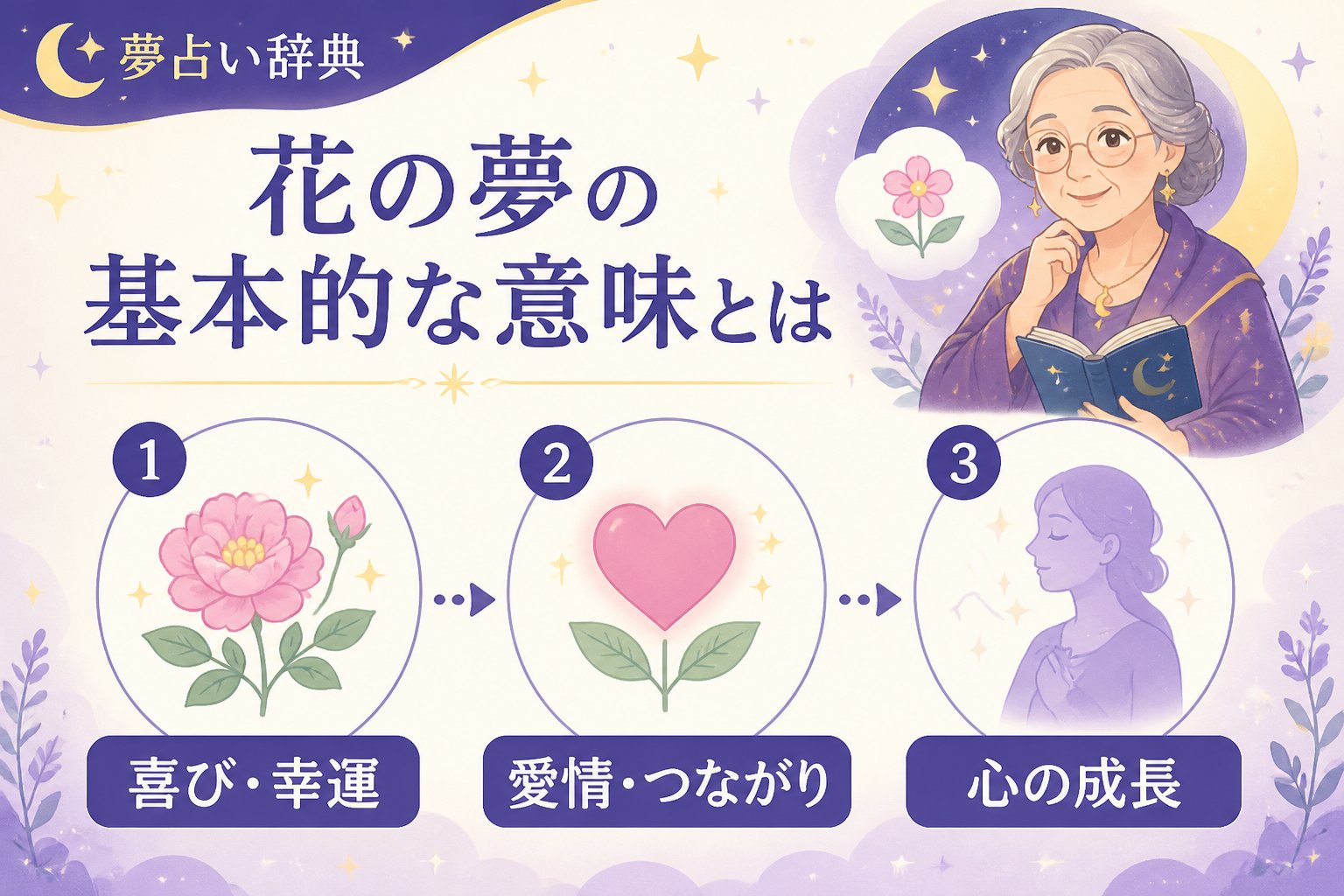 スピリチュアル 花の夢の基本的な意味とは