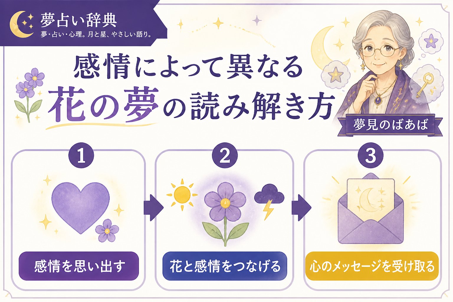 スピリチュアル 感情によって異なる花の夢の読み解き方
