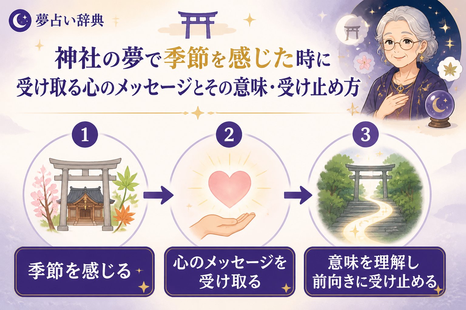 スピリチュアル 神社の夢、季節を感じた、メッセージを含む夢の場面と心の読み解き方