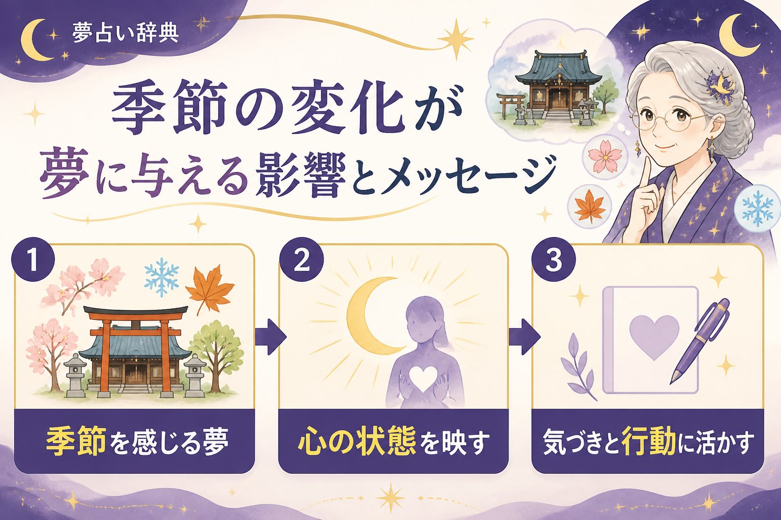 スピリチュアル 季節の変化が夢に与える影響とメッセージ