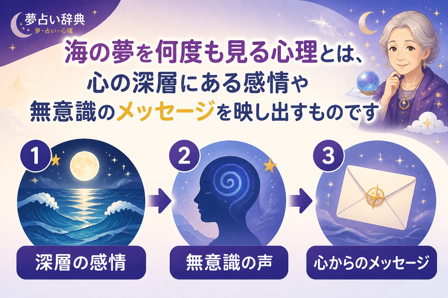 夢占い 海の夢何度も見る心理とは、心の深層にある感情や無意識のメッセージを映し出すものです