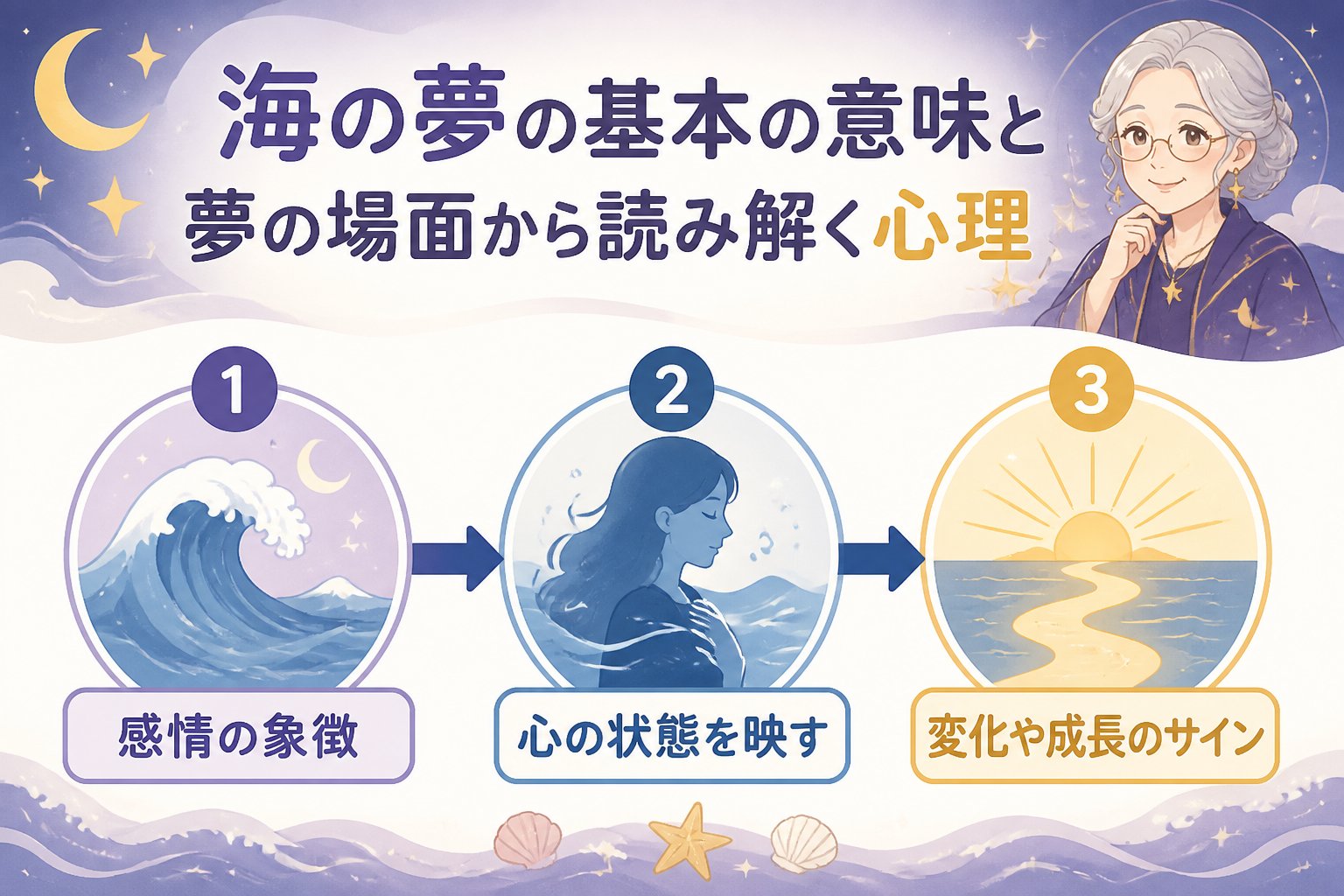 夢占い 海の夢の基本の意味と夢の場面から読み解く心理