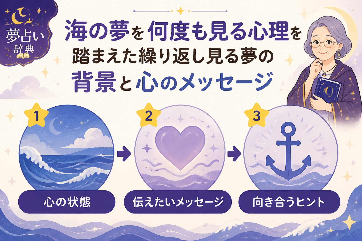 夢占い 海の夢何度も見る心理を踏まえた繰り返し見る夢の背景と心のメッセージ