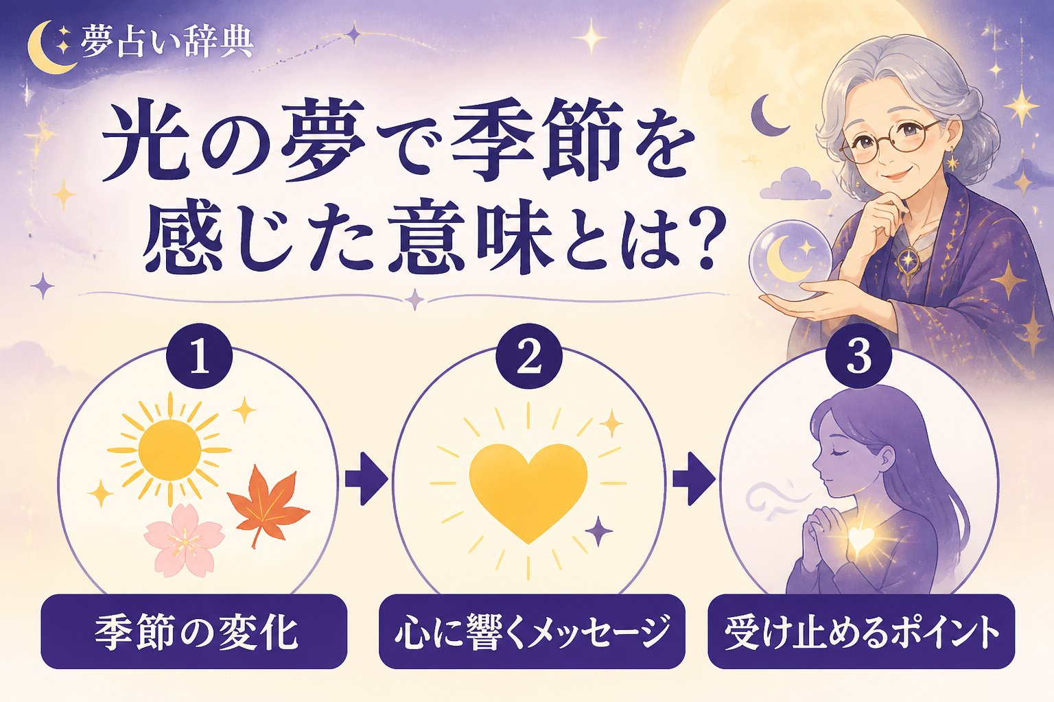スピリチュアル 光の夢季節を感じた意味と夢のメッセージ、受け止め方のポイント