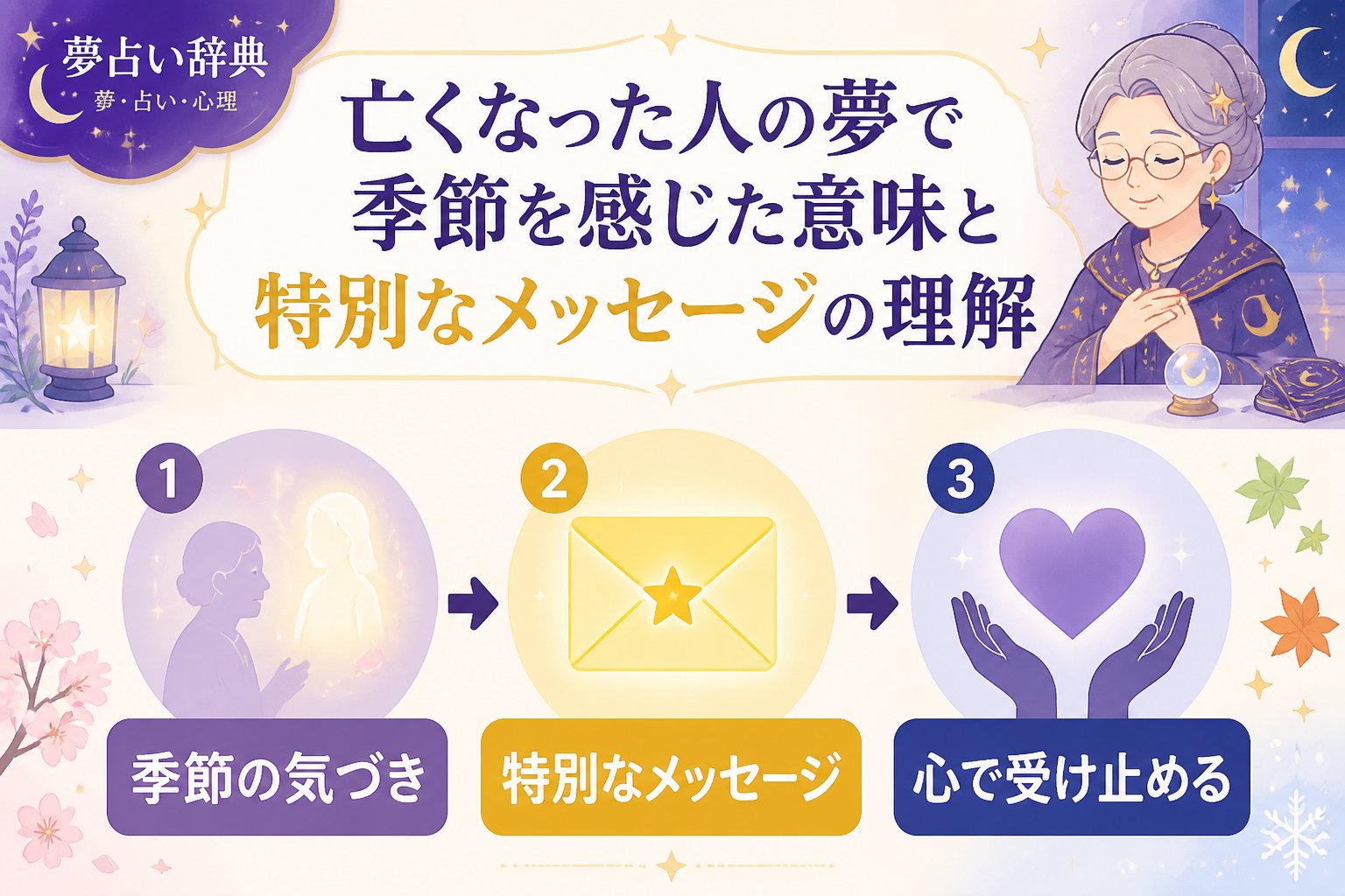 スピリチュアル 亡くなった人の夢季節を感じた意味と特別なメッセージの理解