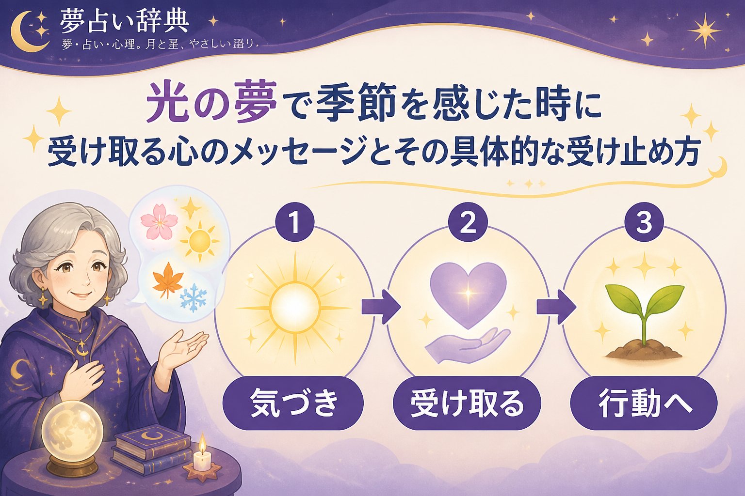 スピリチュアル 光の夢季節を感じたメッセージが示す基本の意味と状況別の解釈