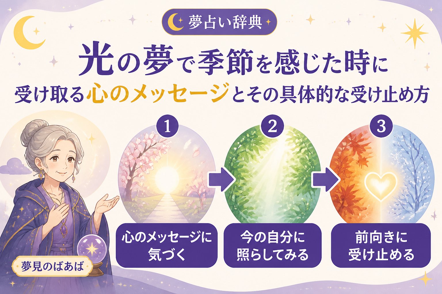 スピリチュアル 亡くなった人の夢で季節を感じた光の夢の意味と感情別の解釈