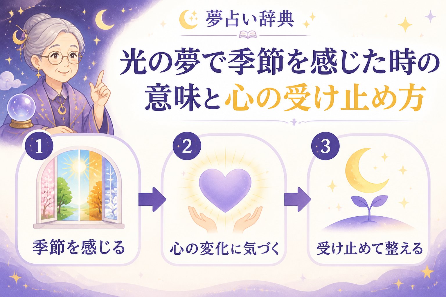スピリチュアル 光の夢季節を感じた受け止め方とは、心の変化を映し出す夢のメッセージです