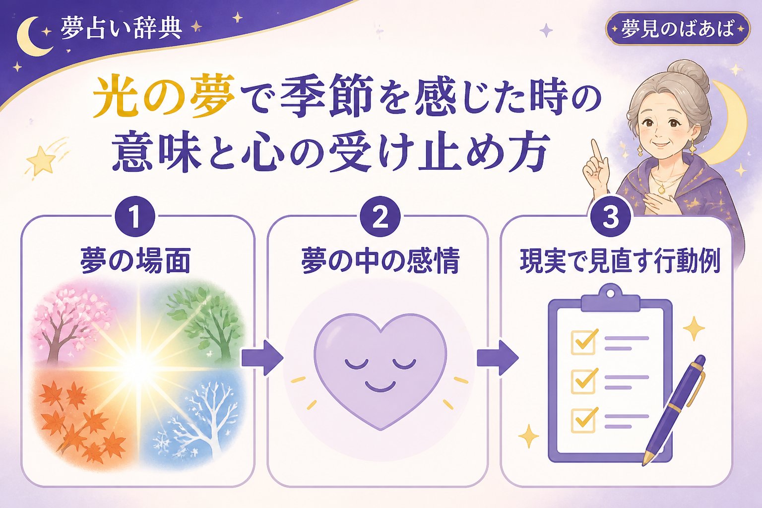スピリチュアル 光の夢が持つ基本の意味と夢の場面・夢の中の感情・現実で見直す行動例