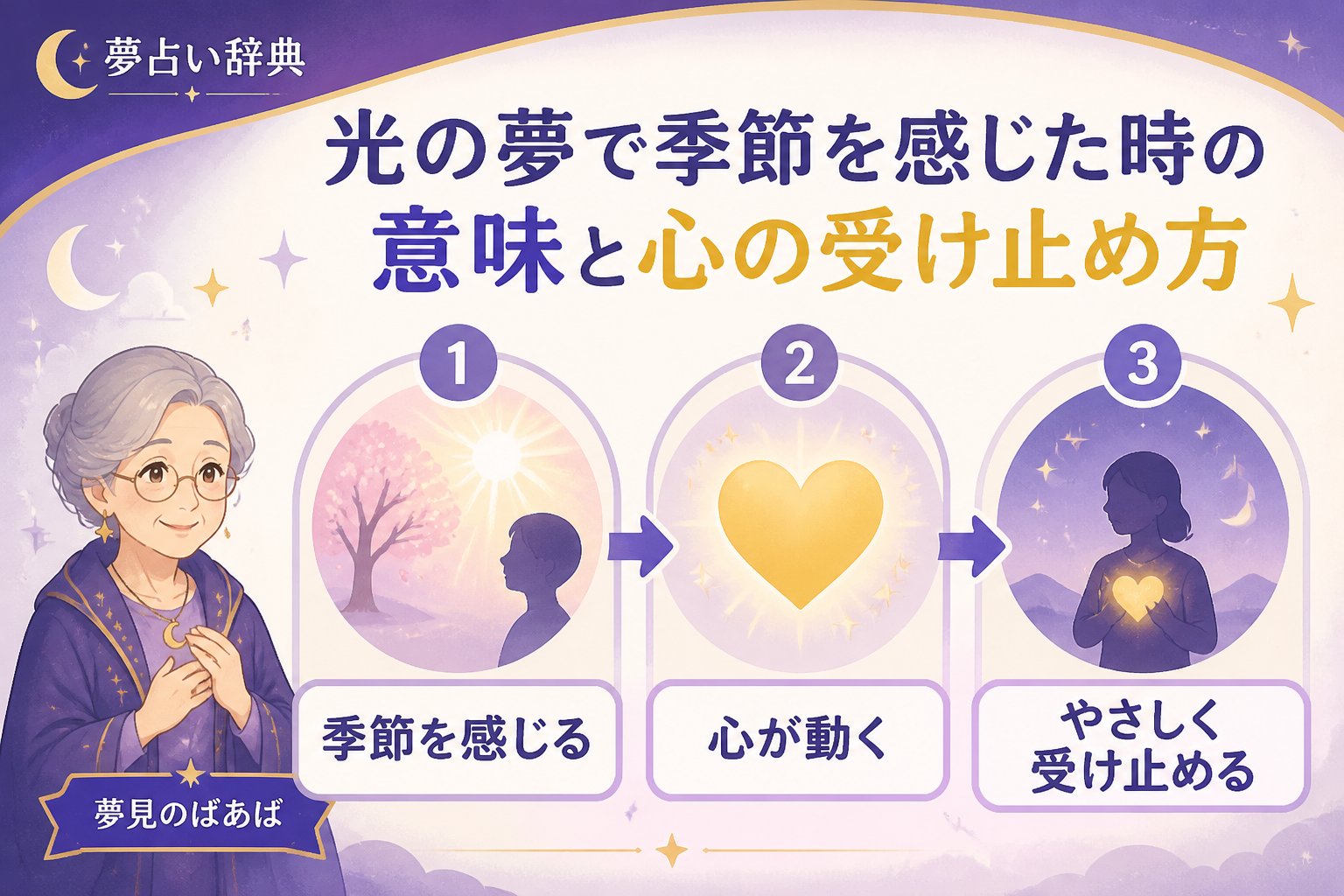 スピリチュアル 亡くなった人の夢季節を感じた意味とメッセージの解釈