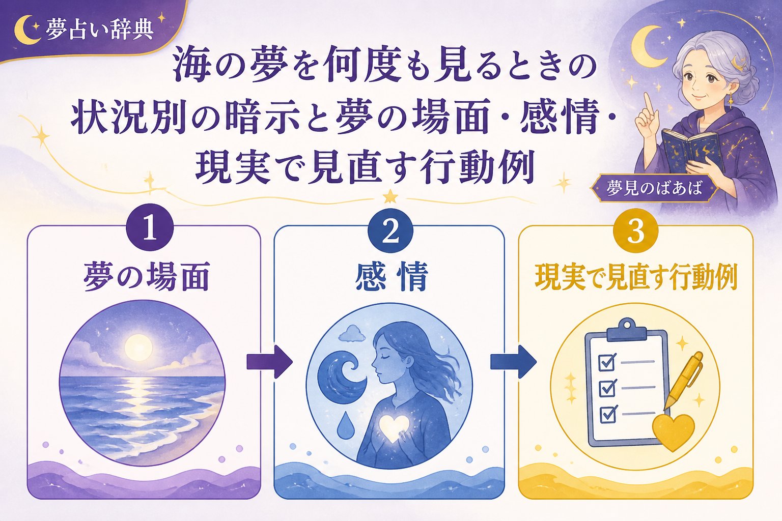 夢占い 海の夢を何度も見るときの状況別の暗示と夢の場面・感情・現実で見直す行動例