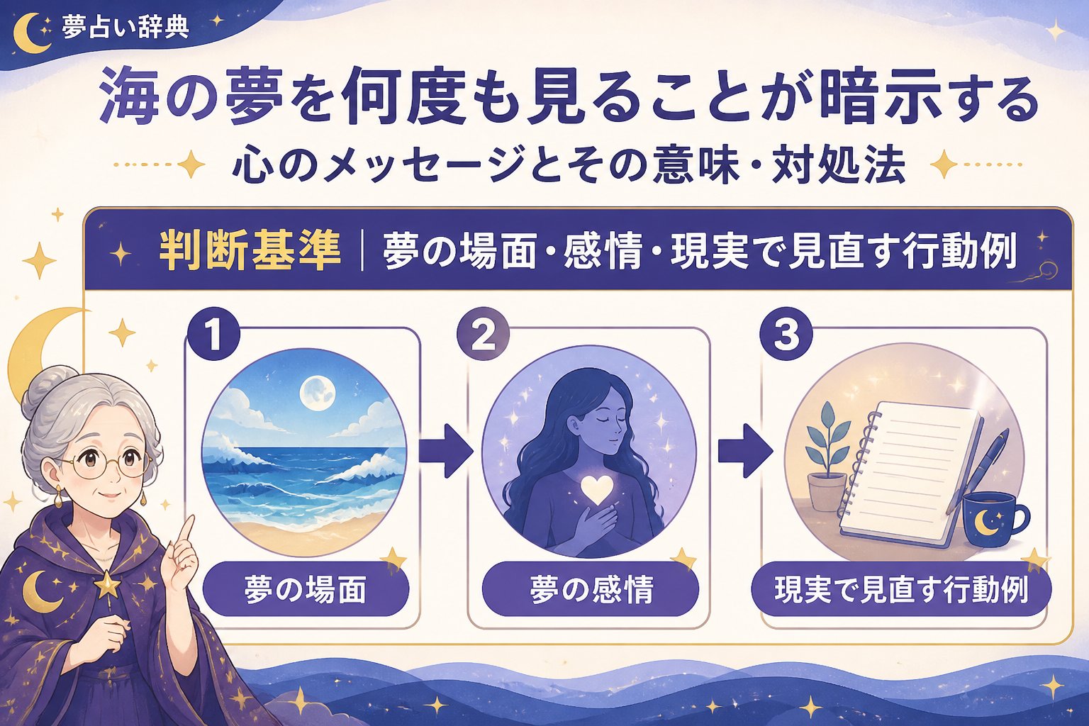 夢占い 海の夢何度も見る暗示を含む判断基準と夢の場面・感情・現実で見直す行動例