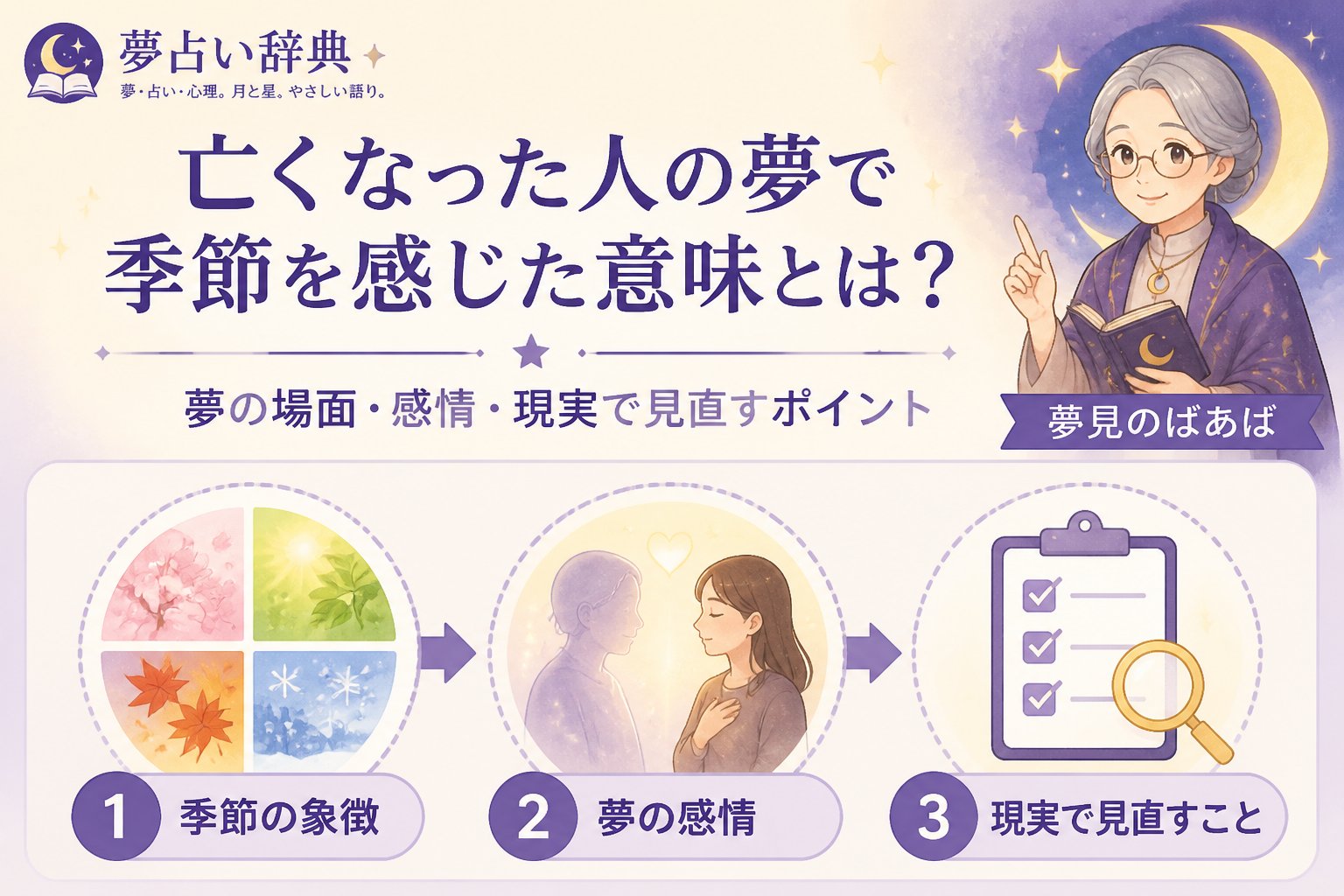 スピリチュアル 亡くなった人の夢で季節を感じた意味と夢の場面・感情・現実で見直すポイント