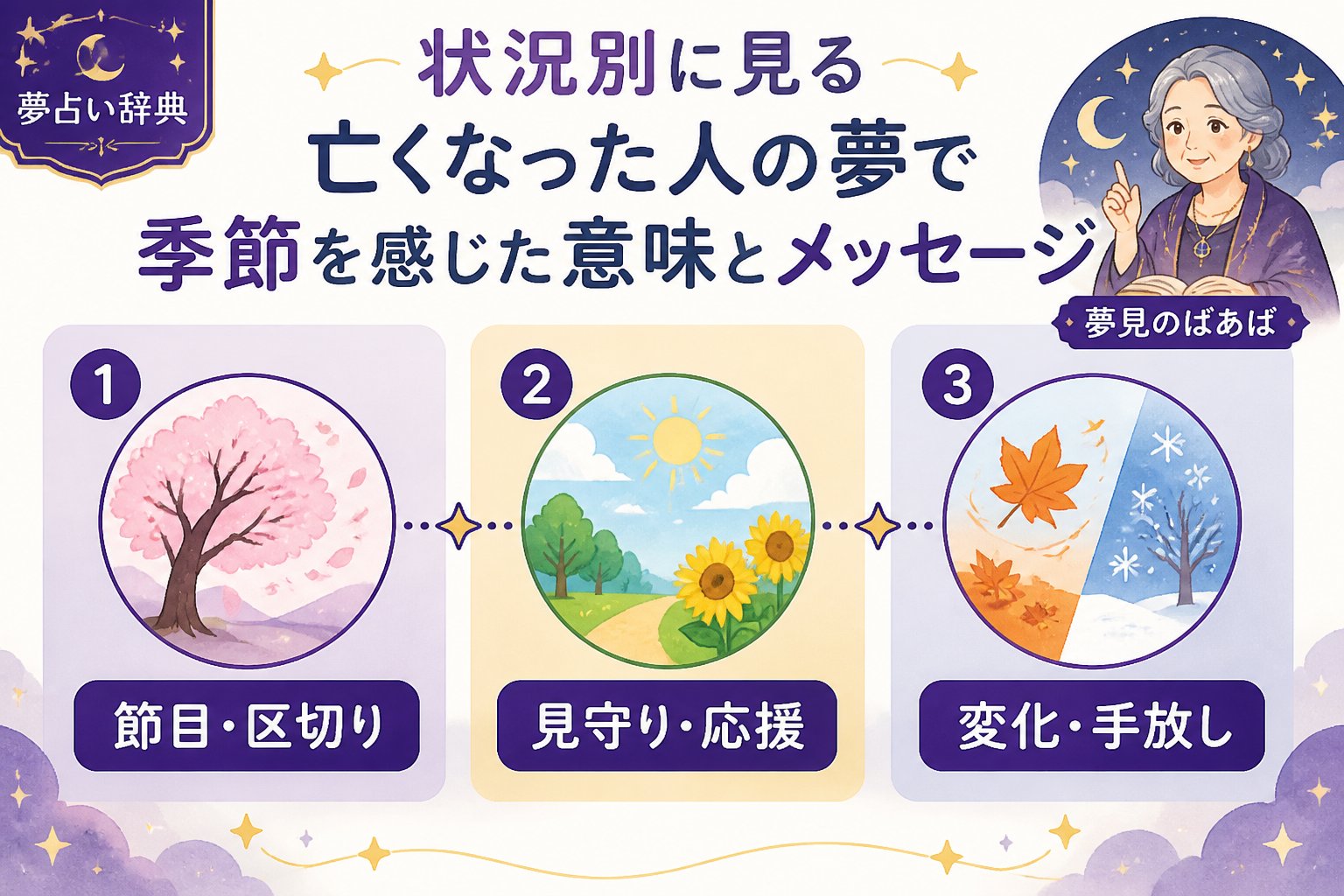 スピリチュアル 状況別に見る亡くなった人の夢で季節を感じた意味とメッセージ