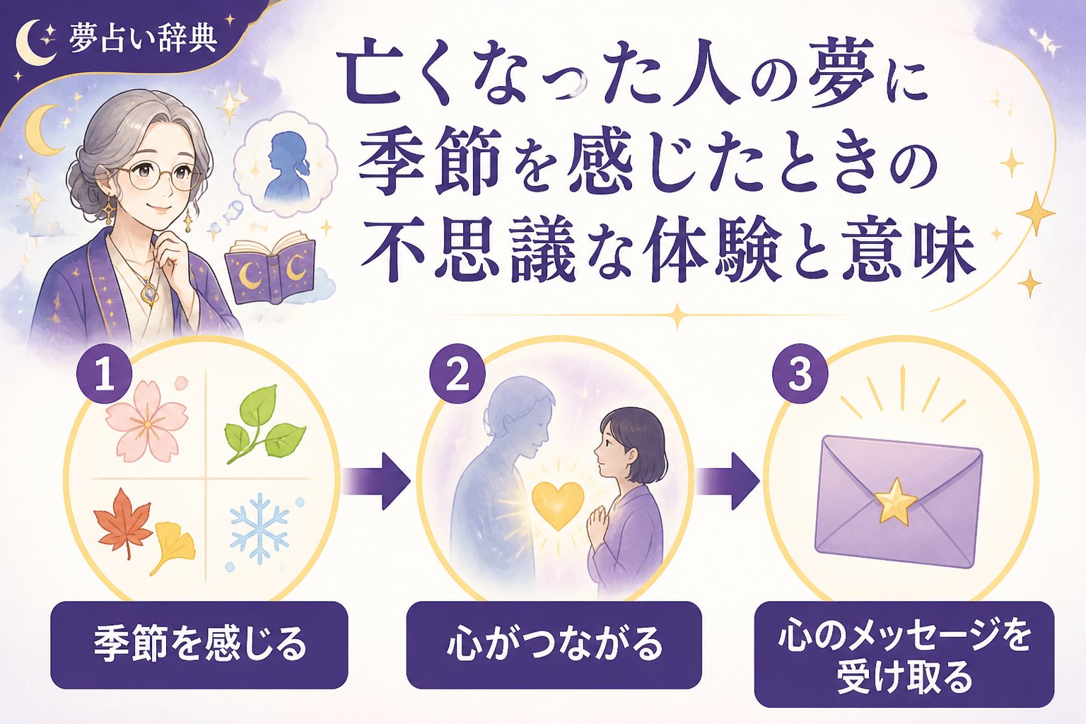 スピリチュアル 亡くなった人の夢に季節を感じたときの不思議な体験と意味