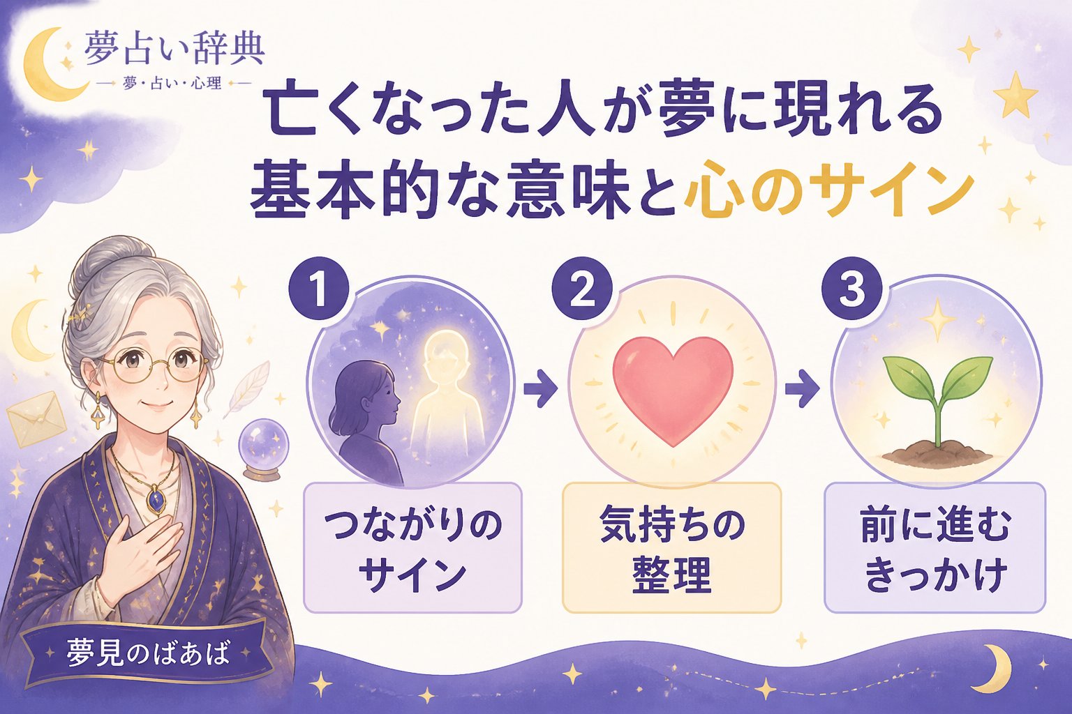 スピリチュアル 亡くなった人が夢に現れる基本的な意味と心のサイン