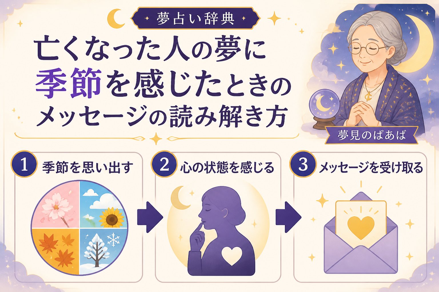 スピリチュアル 亡くなった人の夢に季節を感じたときのメッセージの読み解き方