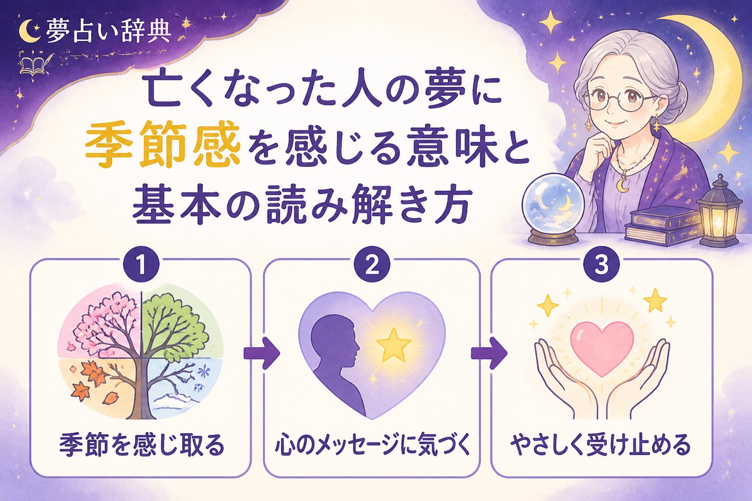 スピリチュアル 亡くなった人の夢に季節感を感じる意味と基本の読み解き方