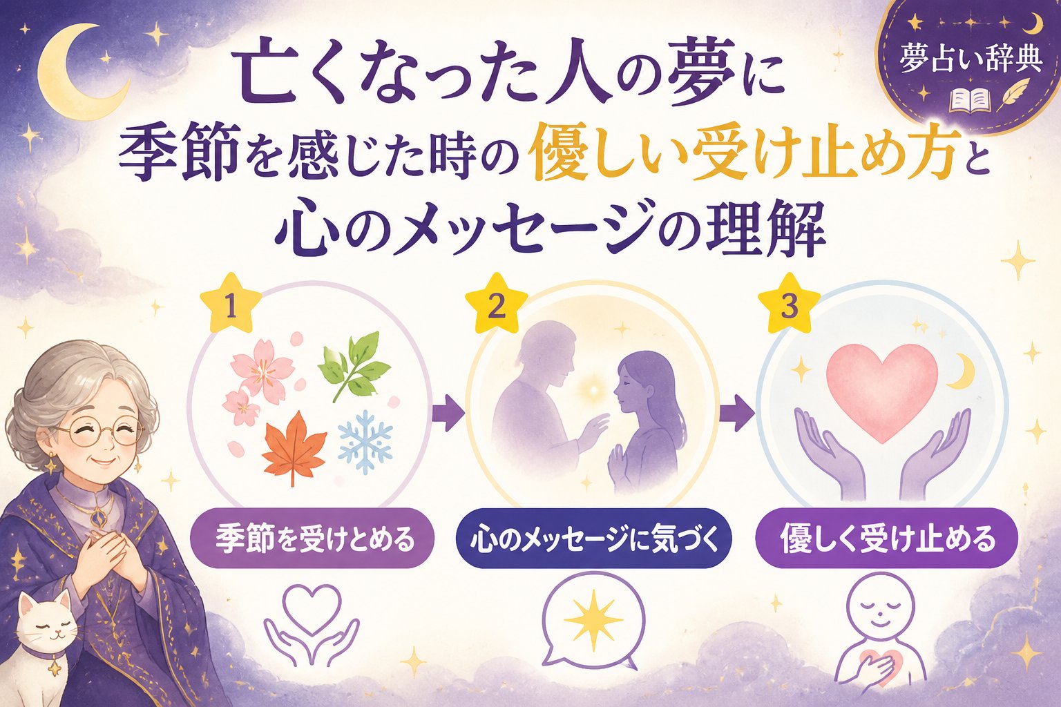 スピリチュアル 夢の状況や感情別に理解する亡くなった人の夢の意味
