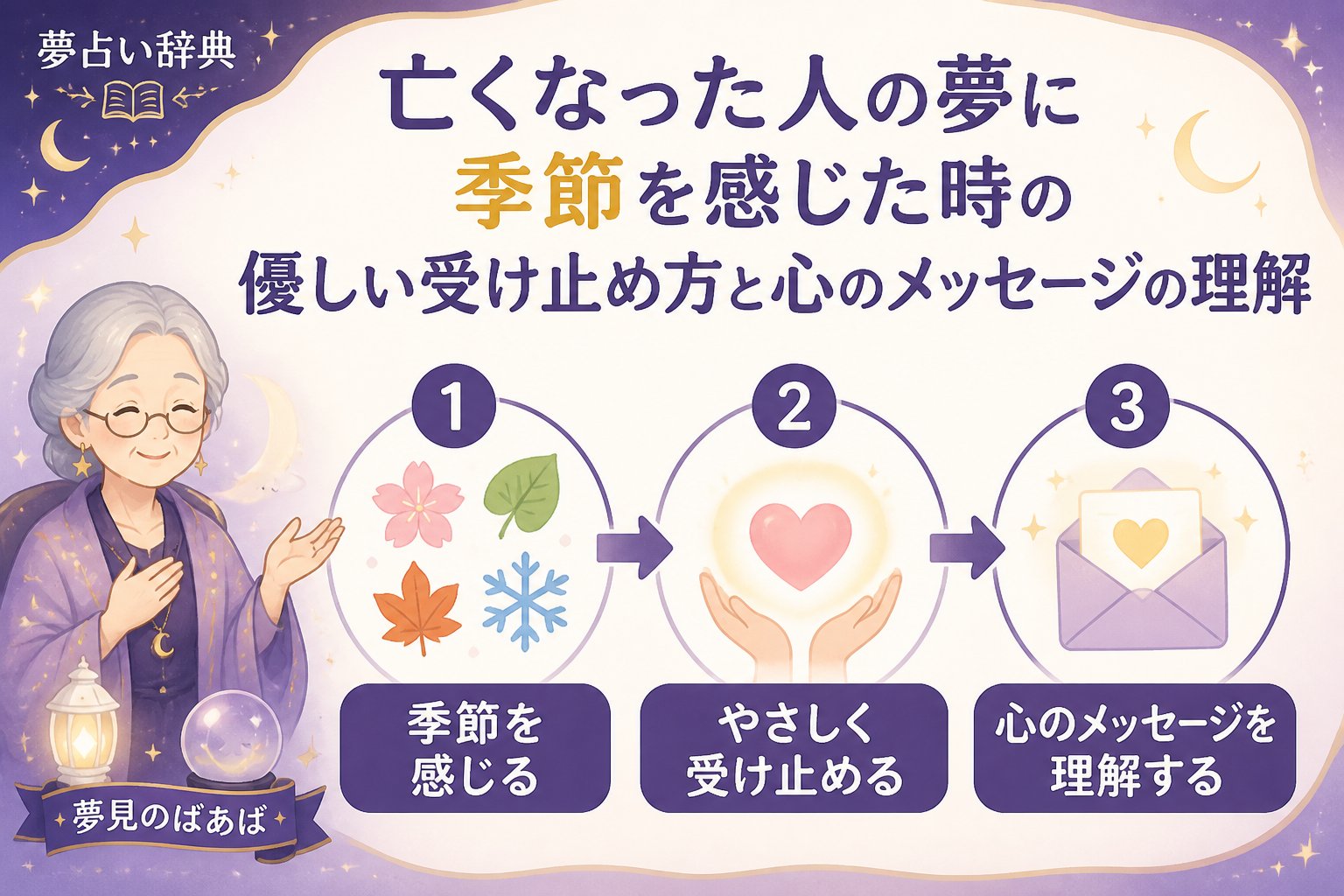 スピリチュアル 亡くなった人の夢に季節を感じた受け止め方と心のメッセージの理解