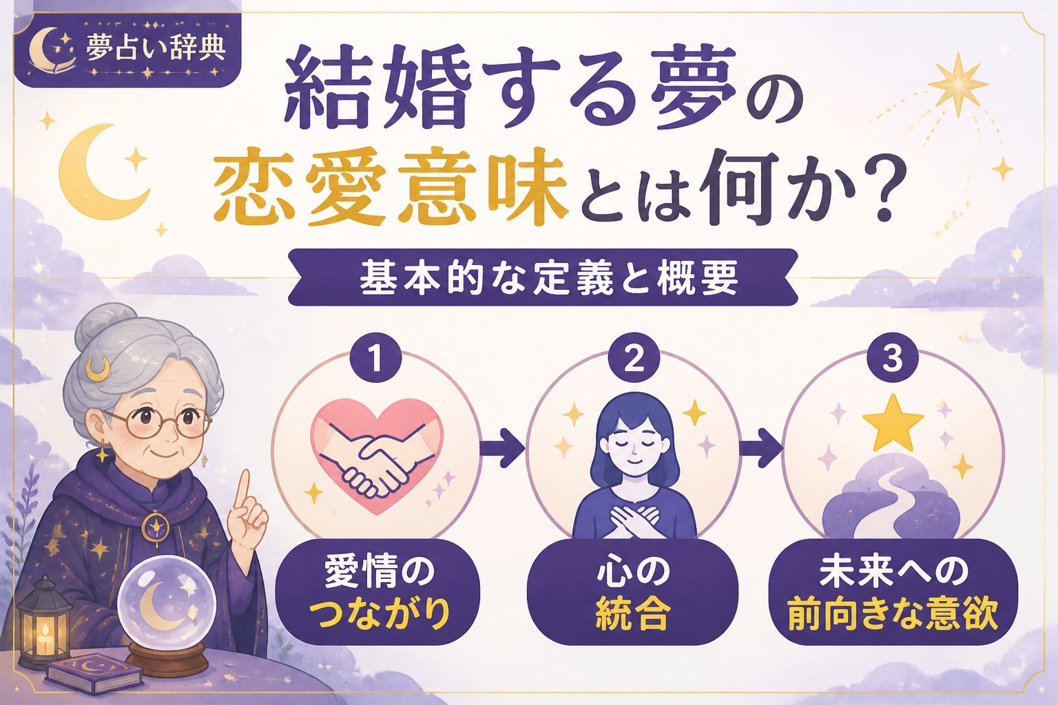 運勢 結婚する夢恋愛意味とは何か?基本的な定義と概要
