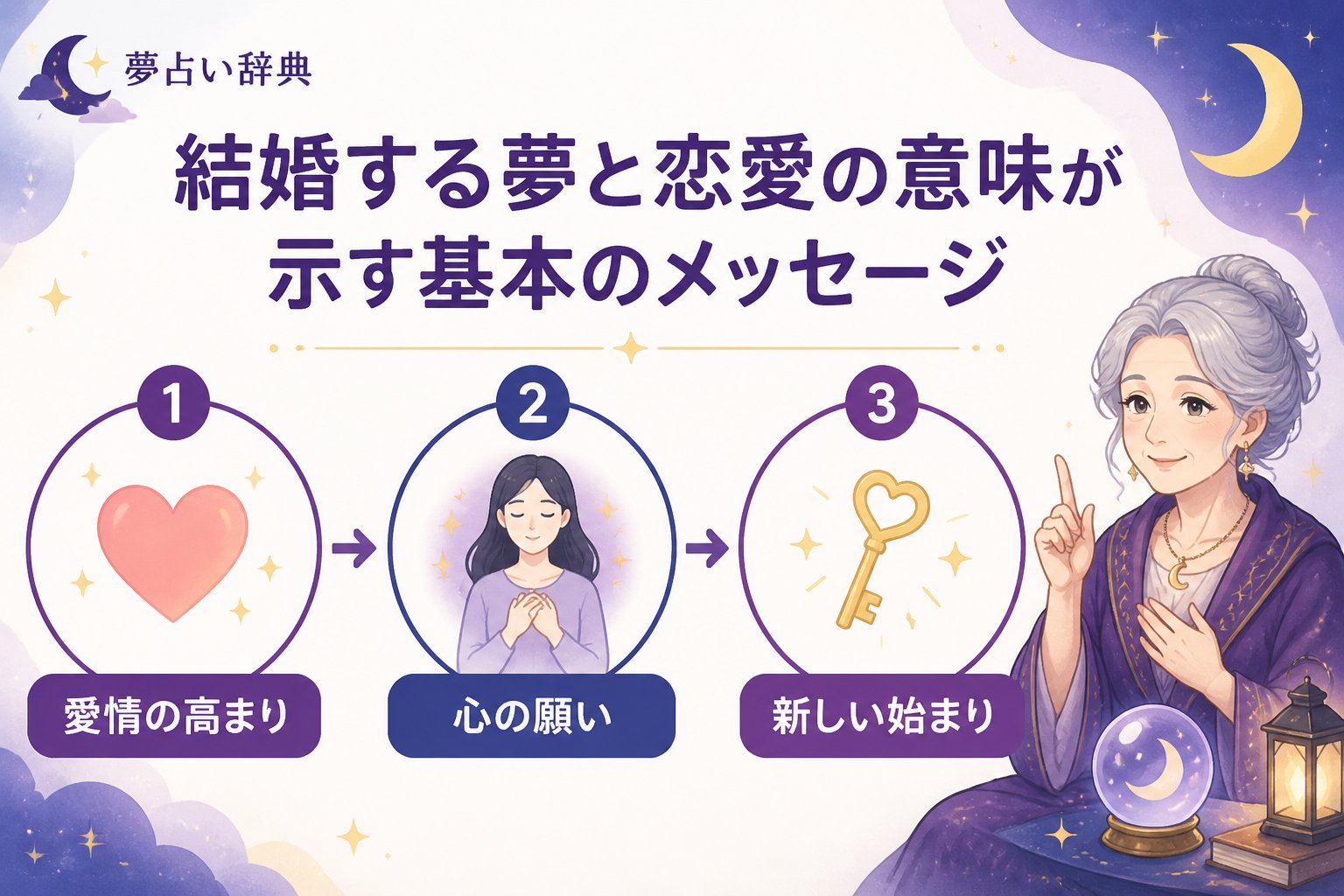 運勢 結婚する夢と恋愛の意味が示す基本のメッセージ