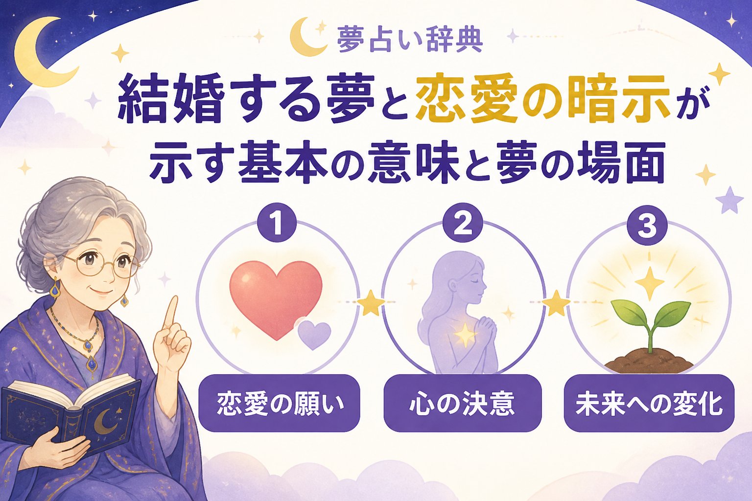 運勢 結婚する夢と恋愛の暗示が示す基本の意味と夢の場面
