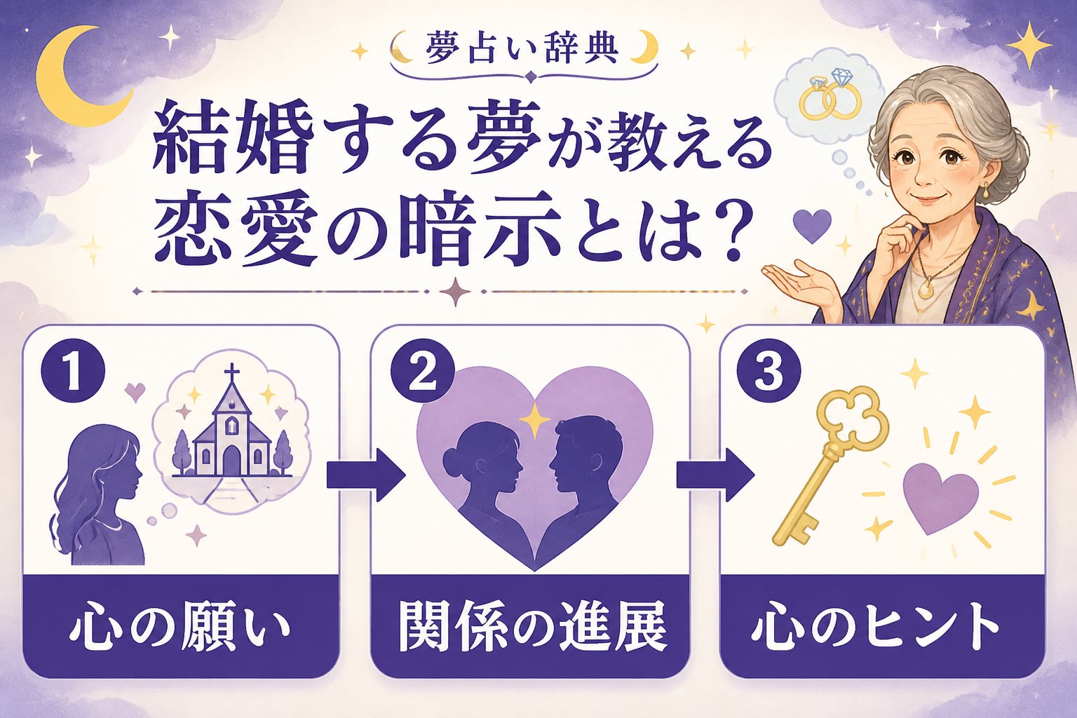 運勢 結婚する夢恋愛暗示を状況別に読み解く：元彼の夢・恋愛中の好きな人の夢の意味
