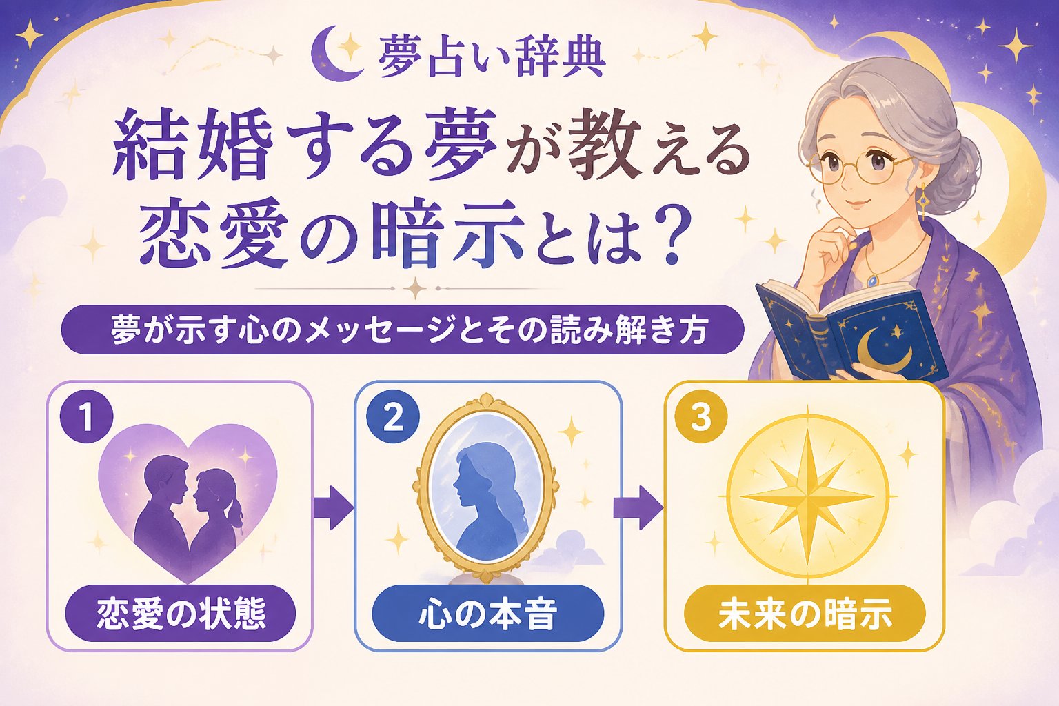 運勢 結婚する夢・恋愛・暗示を踏まえた感情別の読み解き方と夢の中の感情