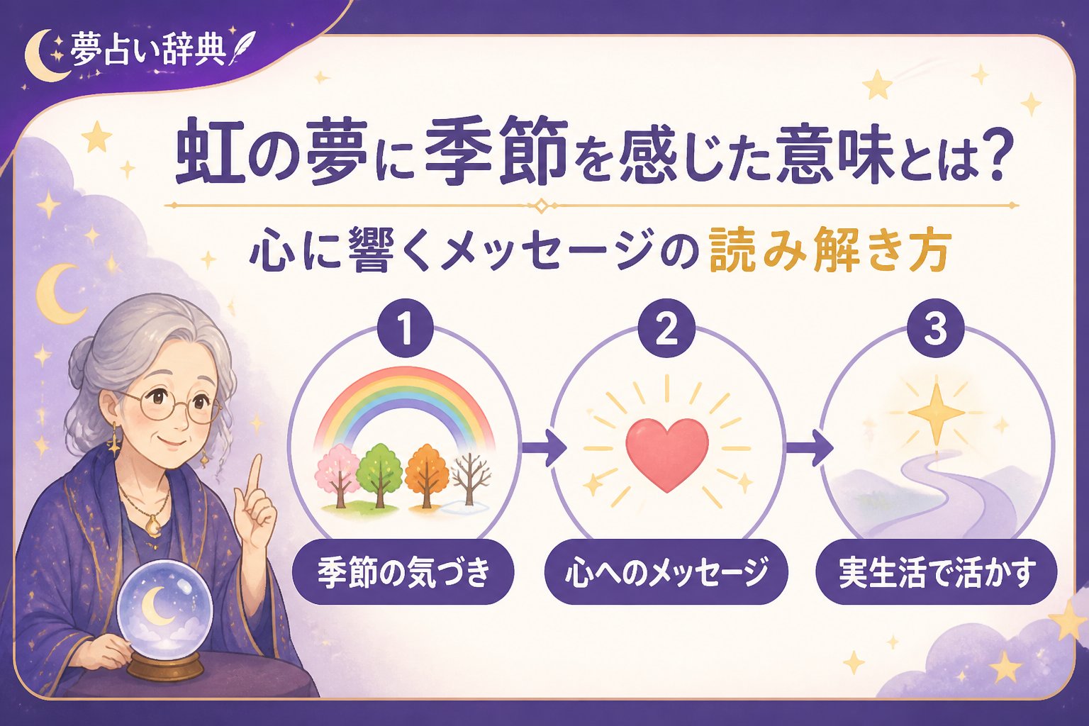 スピリチュアル 虹の夢に季節を感じた意味と心に響くメッセージの読み解き方