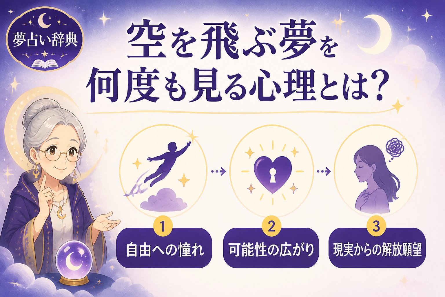 夢占い 空を飛ぶ夢を何度も見る心理とその意味