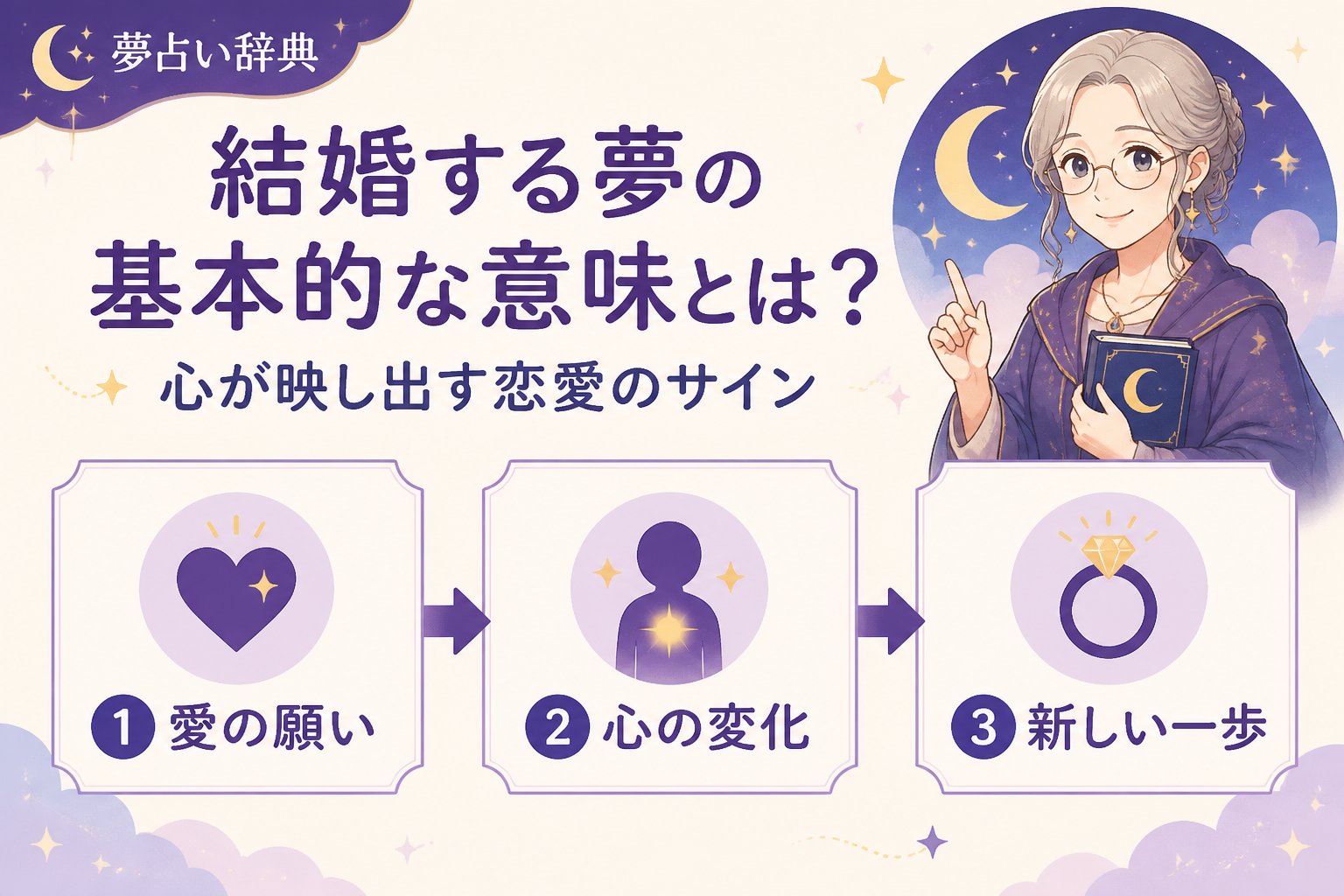 運勢 結婚する夢の基本的な意味とは?心が映し出す恋愛のサイン