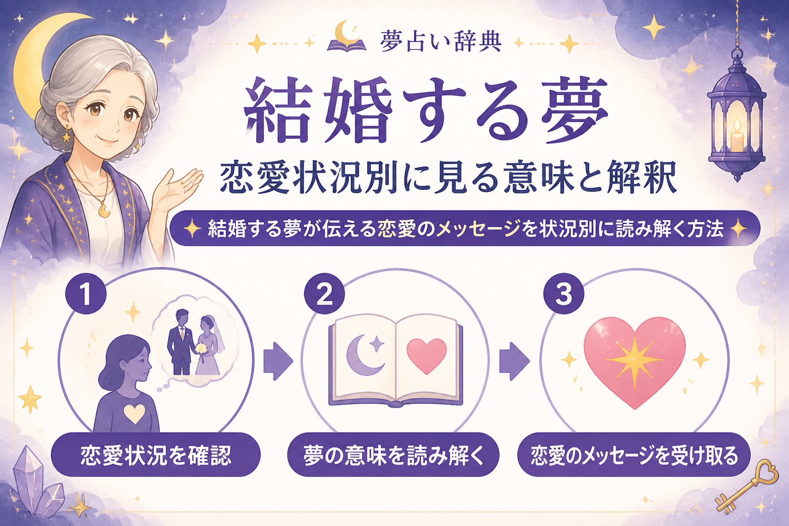 運勢 結婚する夢恋愛状況別に見る意味と解釈