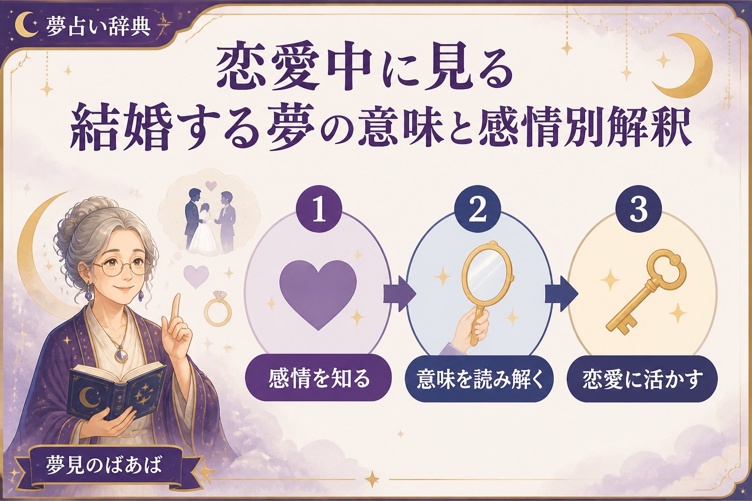 運勢 恋愛中に見る結婚する夢の意味と感情別解釈