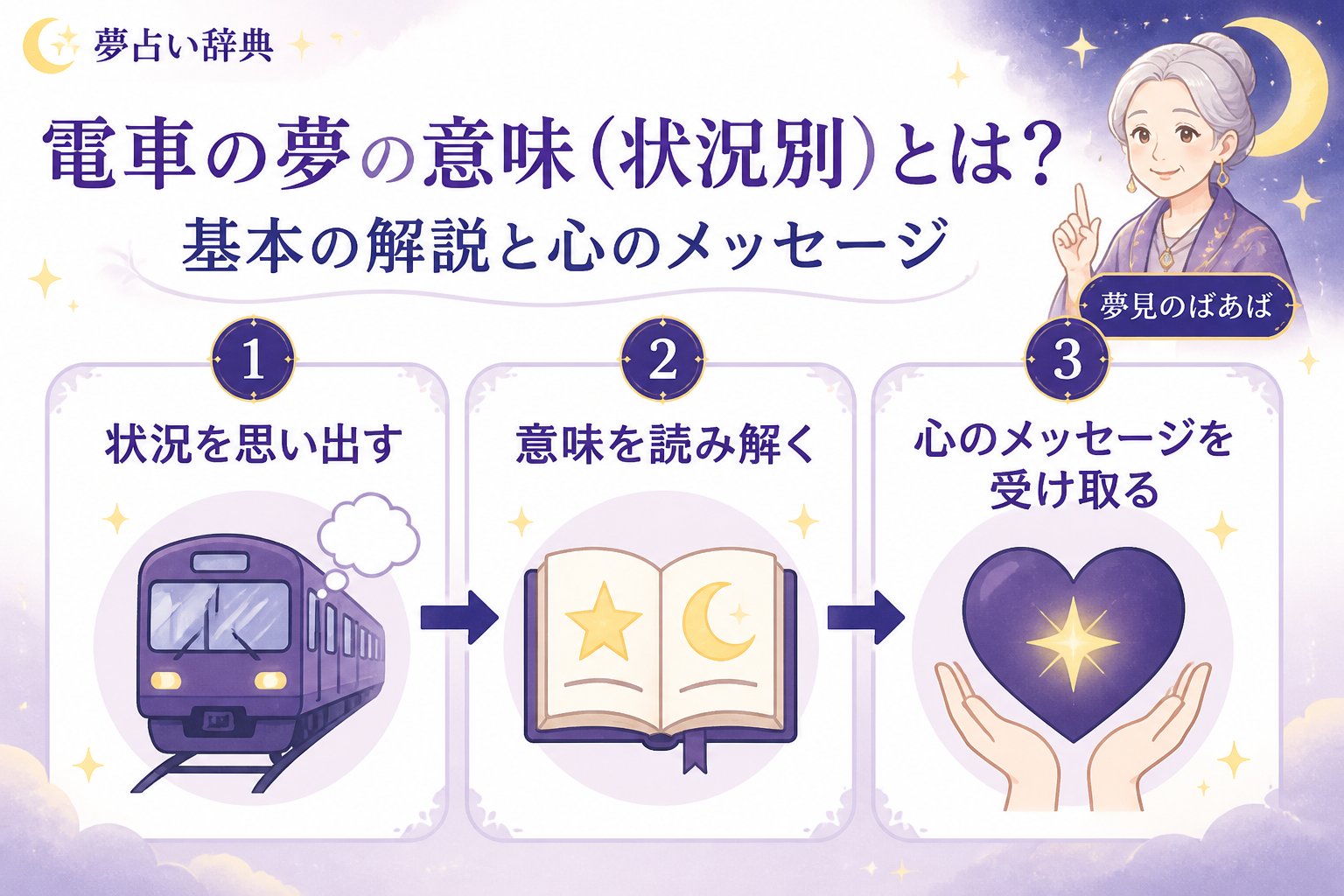 夢占い 電車の夢の意味（状況別）とは？基本の解説と心のメッセージ