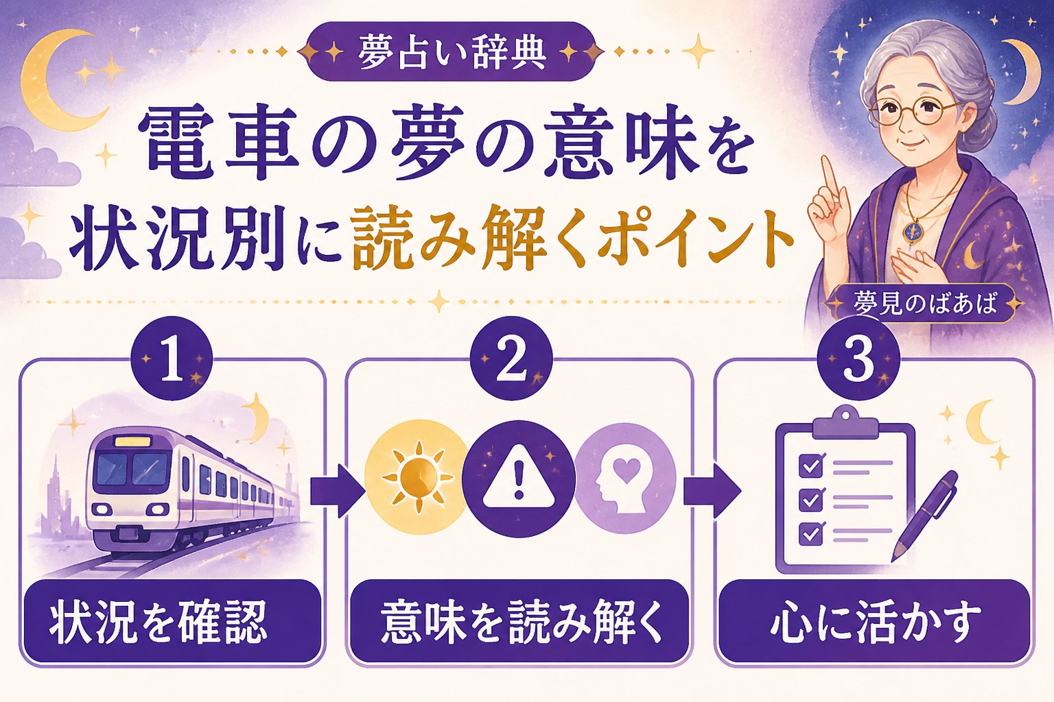 夢占い 電車の夢の意味を状況別に読み解くポイント